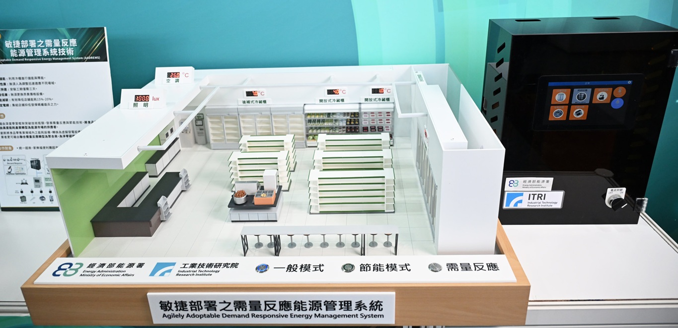 實體通路節能術