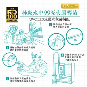 可攜式UVC LED流動水模組